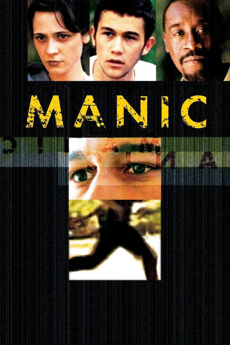 Постер Manic